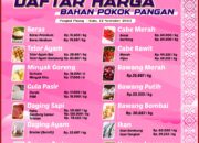 Diskopdag Pangkalpinang Pastikan Stok Bahan Pokok Cukup Hingga Akhir Tahun