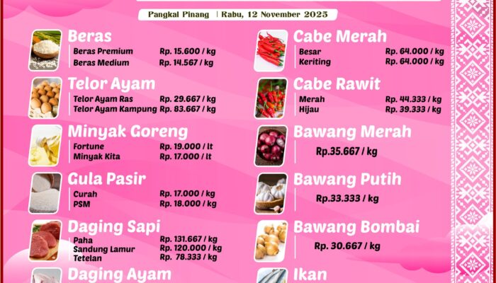 Diskopdag Pangkalpinang Pastikan Stok Bahan Pokok Cukup Hingga Akhir Tahun